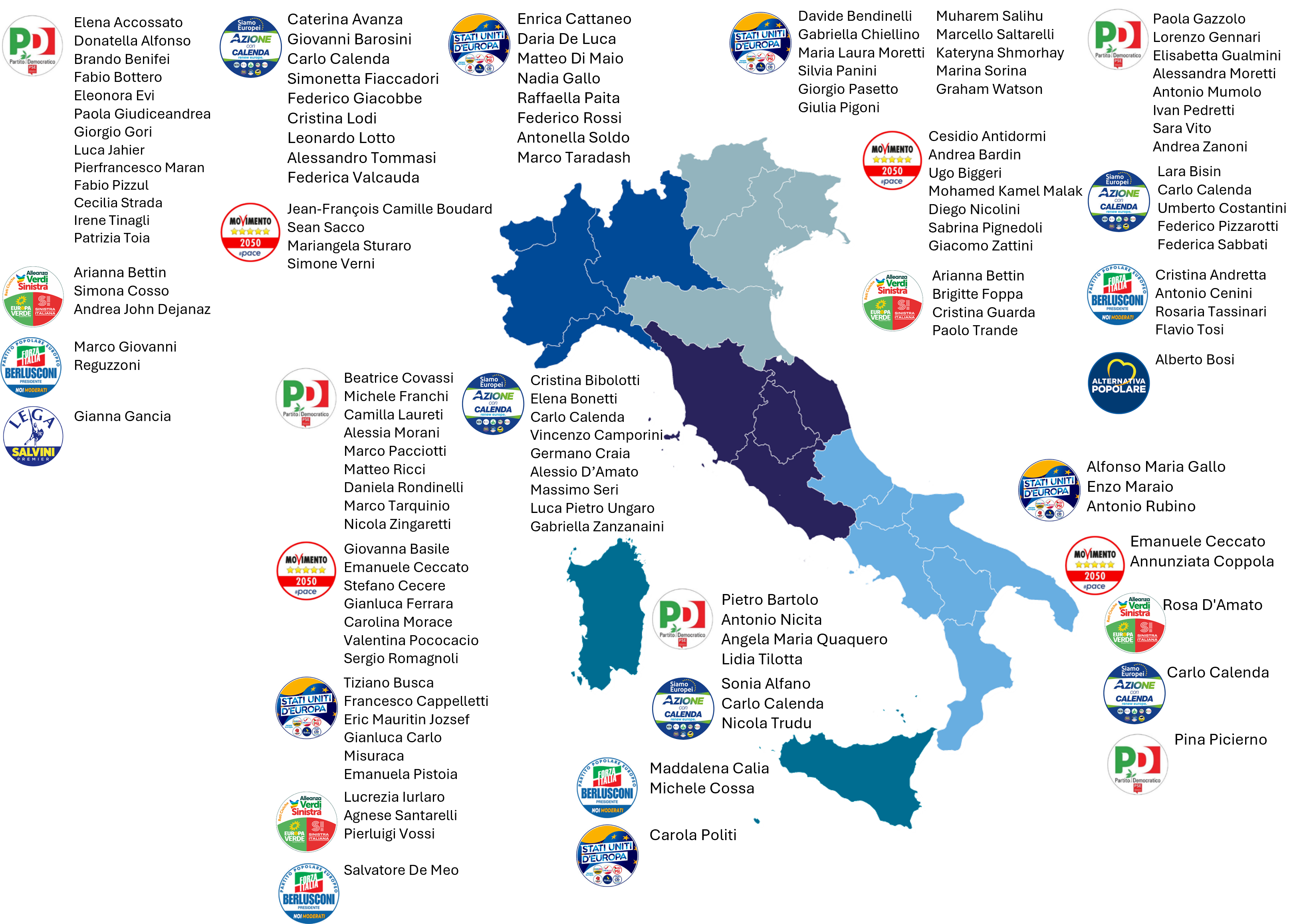 Dichiarazioni d'impegno dei candidati